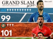 天博- 德约科维奇回塞尔维亚庆祝夺金 