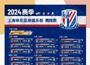 天博-冲刺阶段上海申花调整名单以备CBA常规赛，强势反弹环节打磨，球迷炸锅，轮换策略成焦点的简单介绍